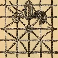 An illustration from Tatting and netting (1895)