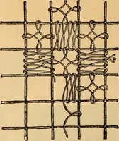 An illustration from Tatting and netting (1895)