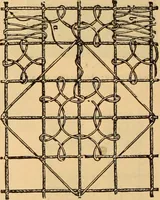 An illustration from Tatting and netting (1895)