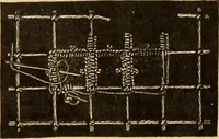 An illustration from Tatting and netting (1895)