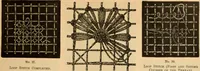 An illustration from Tatting and netting (1895)