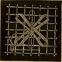An illustration from Tatting and netting (1895)