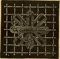 An illustration from Tatting and netting (1895)