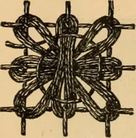 An illustration from Tatting and netting (1895)
