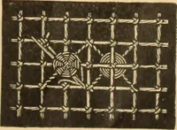 An illustration from Tatting and netting (1895)