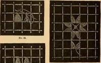 An illustration from Tatting and netting (1895)