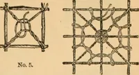 An illustration from Tatting and netting (1895)