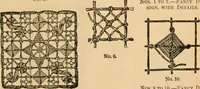 An illustration from Tatting and netting (1895)