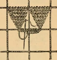 An illustration from Tatting and netting (1895)