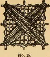 An illustration from Tatting and netting (1895)