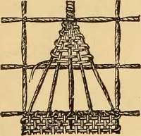 An illustration from Tatting and netting (1895)