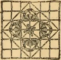 An illustration from Tatting and netting (1895)
