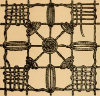 An illustration from Tatting and netting (1895)