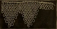 An illustration from Tatting and netting (1895)