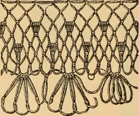An illustration from Tatting and netting (1895)