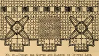An illustration from Tatting and netting (1895)