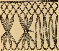 An illustration from Tatting and netting (1895)