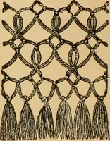 An illustration from Tatting and netting (1895)