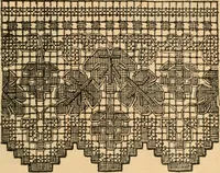An illustration from Tatting and netting (1895)