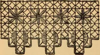 An illustration from Tatting and netting (1895)