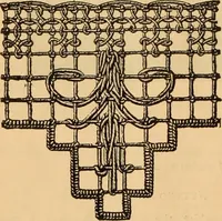 An illustration from Tatting and netting (1895)