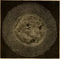 An illustration from Tatting and netting (1895)