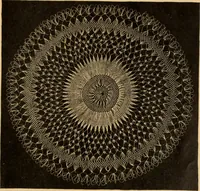 An illustration from Tatting and netting (1895)
