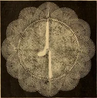 An illustration from Tatting and netting (1895)