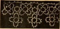 An illustration from Tatting and netting (1895)