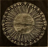 An illustration from Tatting and netting (1895)
