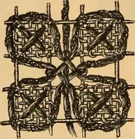 An illustration from Tatting and netting (1895)