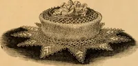 An illustration from Tatting and netting (1895)