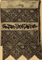An illustration from Tatting and netting (1895)