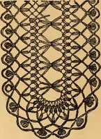 An illustration from Tatting and netting (1895)