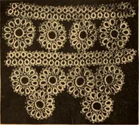 An illustration from Tatting and netting (1895)