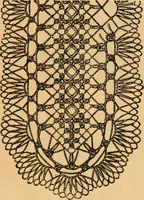 An illustration from Tatting and netting (1895)