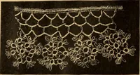 An illustration from Tatting and netting (1895)