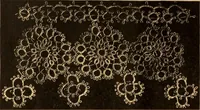 An illustration from Tatting and netting (1895)