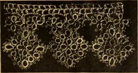 An illustration from Tatting and netting (1895)