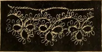 An illustration from Tatting and netting (1895)