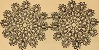 An illustration from Tatting and netting (1895)