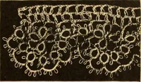 An illustration from Tatting and netting (1895)
