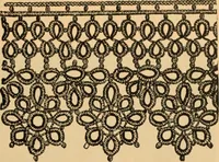 An illustration from Tatting and netting (1895)