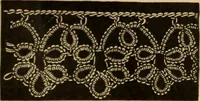 An illustration from Tatting and netting (1895)