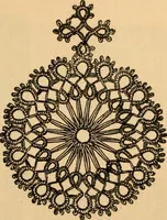 An illustration from Tatting and netting (1895)