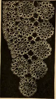 An illustration from Tatting and netting (1895)