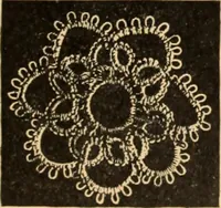 An illustration from Tatting and netting (1895)