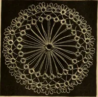 An illustration from Tatting and netting (1895)