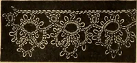 An illustration from Tatting and netting (1895)