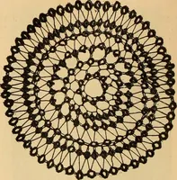 An illustration from Tatting and netting (1895)